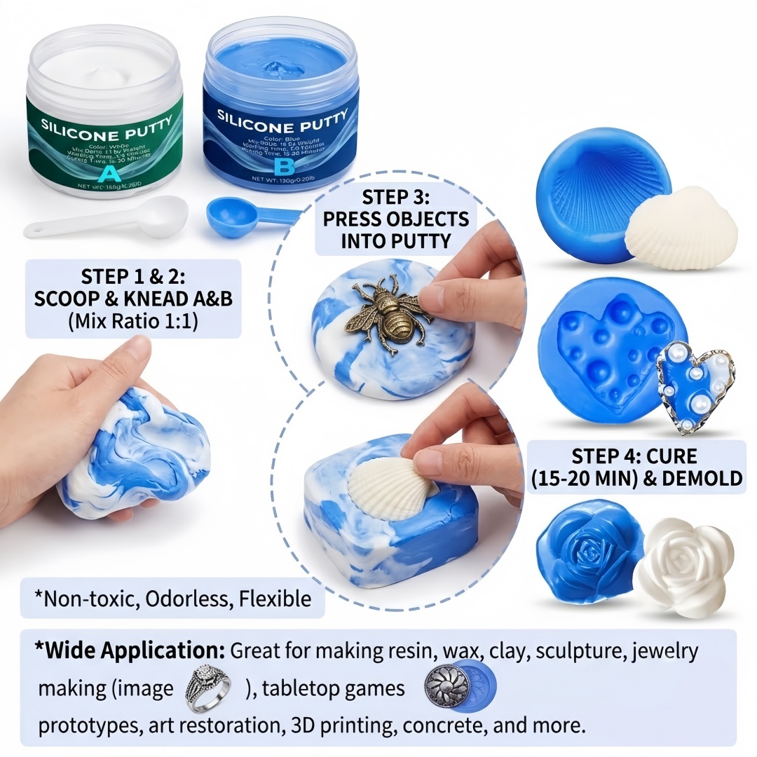 Forniture per la creazione di  - Candle Supply recensione e prezzo